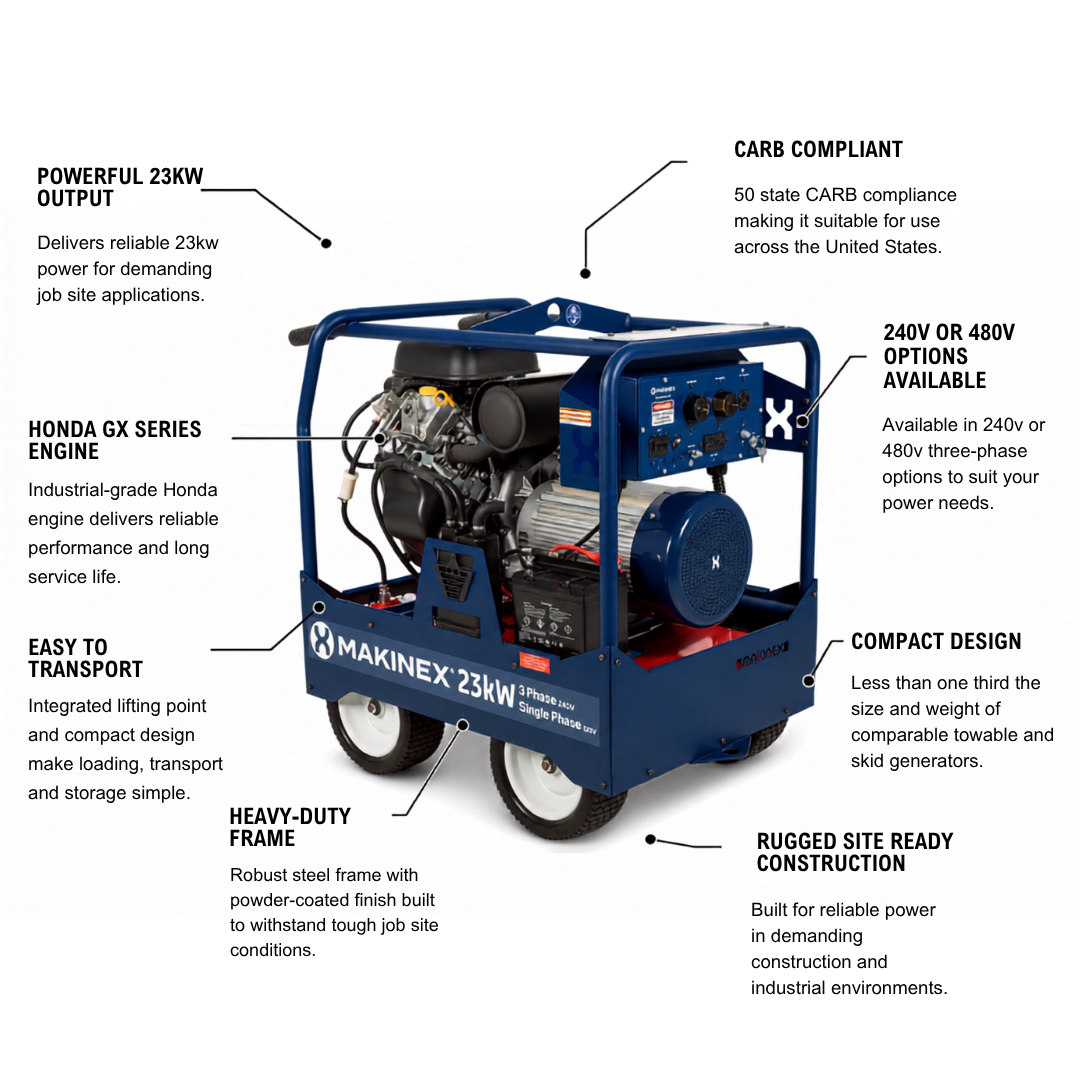 Generator 23kW 240V - Makinex USA LLC